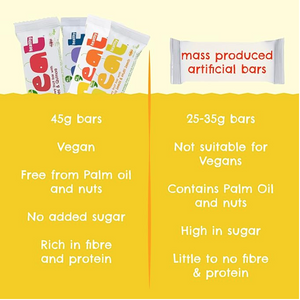 
                  
                    N'eat Mixed Rainbow Box of Natural Energy Bars (16x45g)
                  
                
